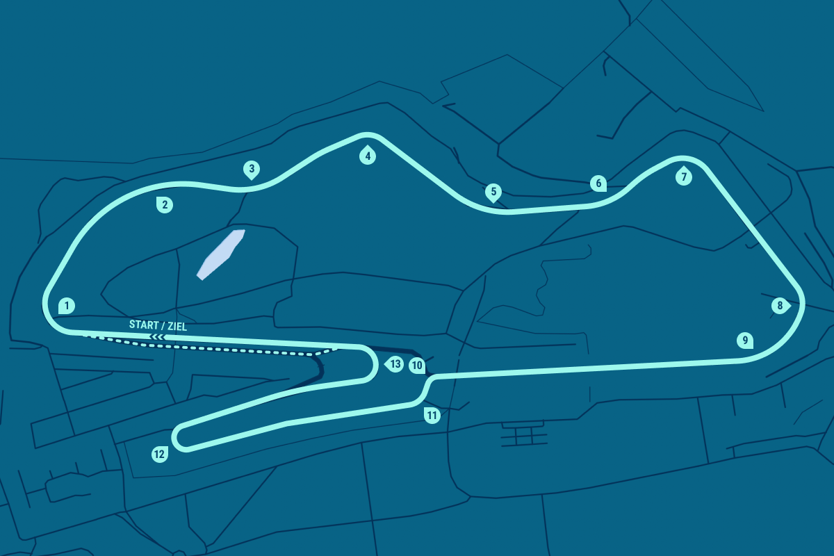 Donington Park Circuit
